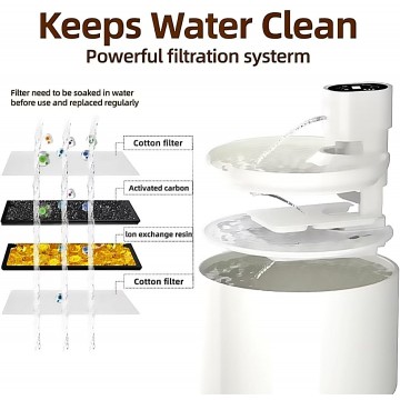 Plouffe Pet Water Fountain Ceramic Water Dispenser 2.3L